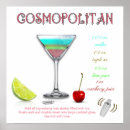 Search for cocktail recipe posters Cosmopolitan