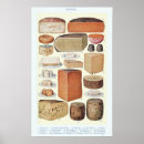 Search for vintage cheese posters Milk