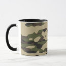 Search for camouflage drinkware trendy