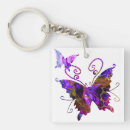 Search for abstract butterfly key rings Rainbow