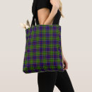 Search for scotland tote bags Plaid