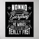 Search for gif posters Best dad ever