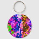 Search for hypnotism key rings Abstract
