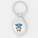 Search for alien key rings Cute
