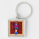 Search for iphone key rings Apple