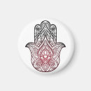 Search for talismans magnets Symbol