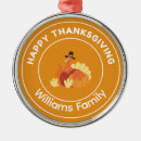 Search for thanksgiving christmas tree decorations Typography