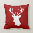 Search for moose christmas cushions Antlers