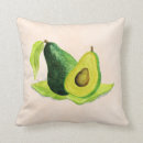 Search for avocado green cushions Nature