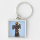 Search for poles key rings Totem