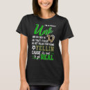 Search for unk tshirts Matching