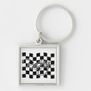 Search for motorbikes key rings Motorcycle racing