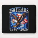 Search for highly mousepads Generally normally typically