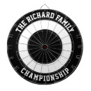 Search for nautical dartboards Birthday party