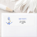 Search for anchor return address labels Blue
