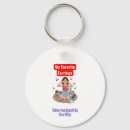 Search for 1990 key rings Nostalgia