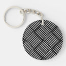 Search for drumsticks key rings Band