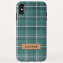Search for fabrics iphone cases Preppy