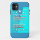 Search for student iphone cases Learning