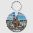 Search for city centre key rings Travel