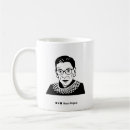 Search for the supremes mugs Bader