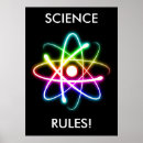 Search for science atoms posters Electron