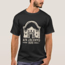 Search for 1836 San jacinto 1836