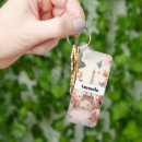 Search for eiffel tower key rings Flowers