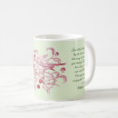 Search for matthew 6 mugs Bible