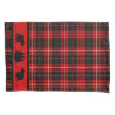 Search for red plaid pillowcases Bear