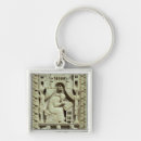 Search for scribe key rings School