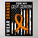 Search for aids support posters Prevention lifeline