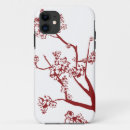 Search for asian wedding electronics For her