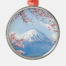Search for mountains round christmas tree decorations Snowcapped mountain