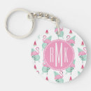 Search for flamingo bird key rings Palm tree