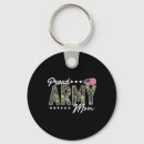 Search for army soldier key rings Soldiers