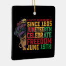 Search for african american christmas decor 1865