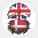Search for danish stickers Denmark