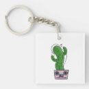Search for headphones key rings Cartoon