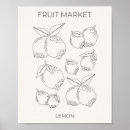 Search for fruit posters Market