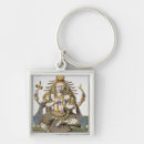 Search for shiva key rings India