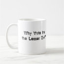 Search for cthulhu mugs Vote