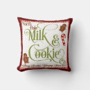 Search for north pole christmas decor Red