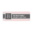 Search for chevron return address labels Cute