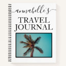 Search for travel diary gifts Minimalist
