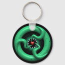 Search for green monster key rings Heart