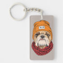 Search for dress rectangular key rings Dog