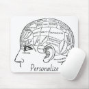 Search for psychology electronics Vintage