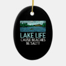Search for cabin christmas tree decorations Lake