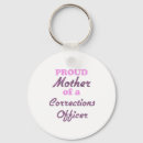Search for corrections officer key rings Correctional